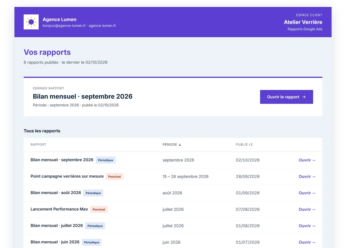 Le portail client d'une agence fictive, Agence Lumen, à son logo et à sa couleur, ouvert à l'adresse lumen.acvhub.net : le dernier rapport mis en avant avec le bouton « Ouvrir le rapport », puis la liste de tous les rapports, périodiques et ponctuels, avec leur période et leur date de publication.